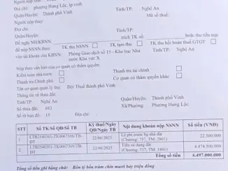 Bán đất 3 tỉ, phải nộp thuế 4,5 tỉ – câu chuyện có thật ở Nghệ An và lý do đằng sau