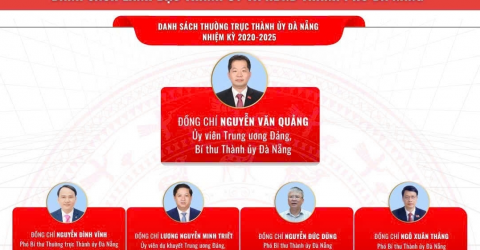Danh sách lãnh đạo chủ chốt của thành phố Đà Nẵng Danh sách lãnh đạo chủ chốt của thành phố Đà Nẵng