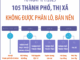 105 thành phố, thị xã trên cả nước không được phân lô bán nền từ ngày 1-1-2025