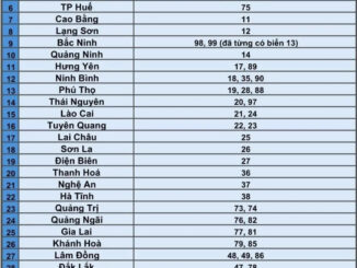 Chính thức từ hôm nay, biển số xe của 34 tỉnh, thành sau khi sáp nhập