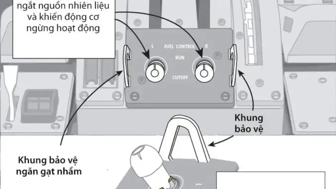 Sự cố ngắt nhiên liệu khiến máy bay Air India lao xuống đất. Sự cố ngắt nhiên liệu khiến máy bay Air India lao xuống đất.