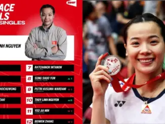 Thùy Linh vào top 10 bảng xếp hạng live, cơ hội làm nên lịch sử cho cầu lông Việt Nam