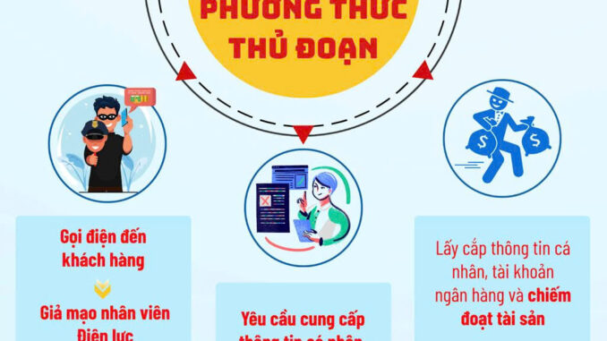 EVN chính thức lên tiếng c:.ảnh b:.áo: Bà con dùng điện cả nước chú ý, cẩn thận không lại bị l:.ừ:.a EVN chính thức lên tiếng c:.ảnh b:.áo: Bà con dùng điện cả nước chú ý, cẩn thận không lại bị l:.ừ:.a