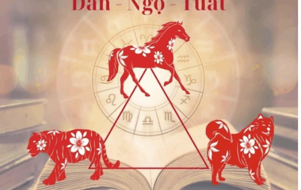4 con giáp cùng xuất hiện trong một gia đình thì gia đình đó cực kì may mắn và giàu có 4 con giáp cùng xuất hiện trong một gia đình thì gia đình đó cực kì may mắn và giàu có