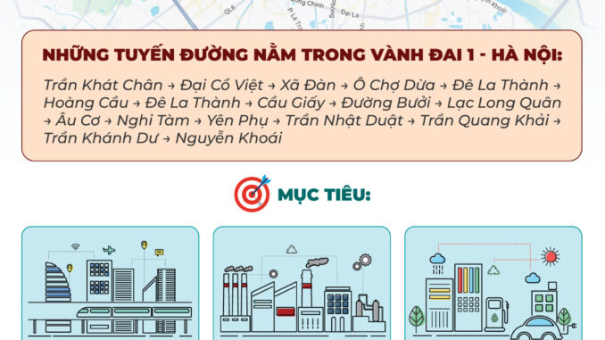 Chi tiết lộ trình và các tuyến đường chuẩn bị c:ấ-m phương tiện chạy xăng tại Hà Nội