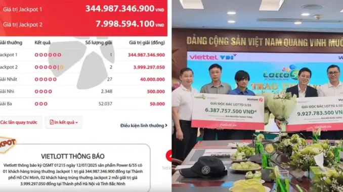 Trúng Vietlott chục tỷ đồng, 2 người đàn ông không đeo mặt nạ khi nhận thưởng, tiết lộ từng nghi ngờ xổ số