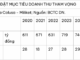Chính thức: Tạm biệt mì ký Miliket
