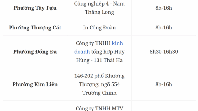 Chi tiết lịch cắt điện tại Hà Nội hôm nay (5/8) Chi tiết lịch cắt điện tại Hà Nội hôm nay (5/8)